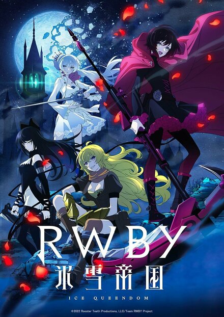 RWBY Ледяное королевство (2022)