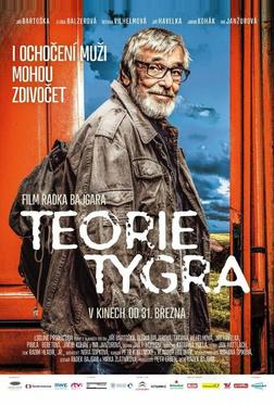 Теория тигра Теория тигра