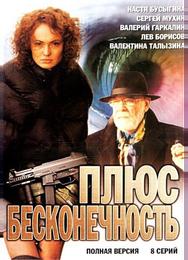 Плюс бесконечность