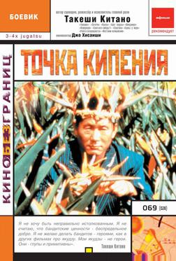 Точка кипения Точка кипения