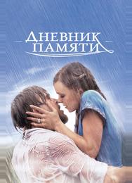 Дневник памяти