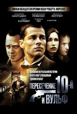 Пересечение 10-й и Вульф Пересечение 10-й и Вульф