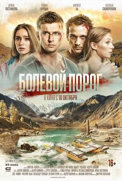 Болевой порог Болевой порог